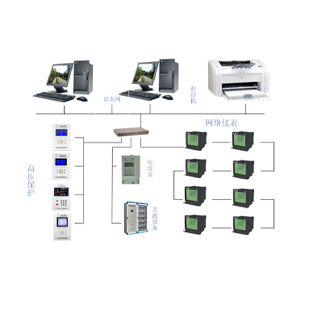 分布式光伏運維智能監(jiān)控系統(tǒng)是怎樣的？為您解答